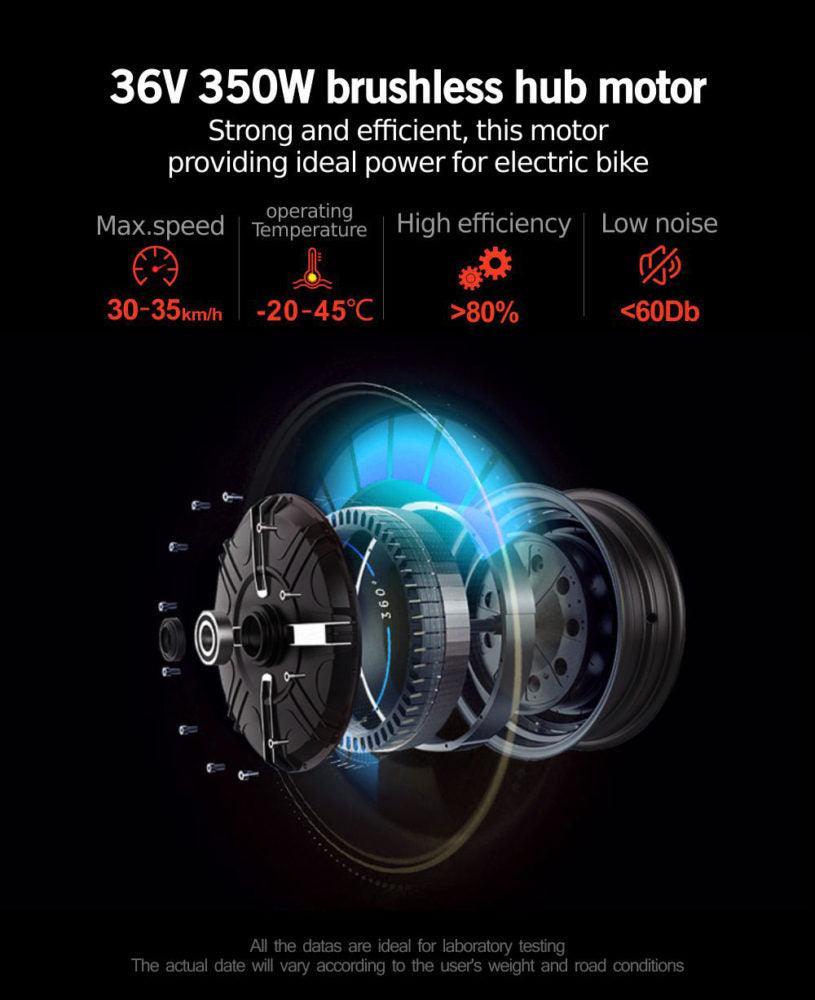 Experience unmatched power and performance Model A6AH26 mid-drive motor - Fedeli Ebikes