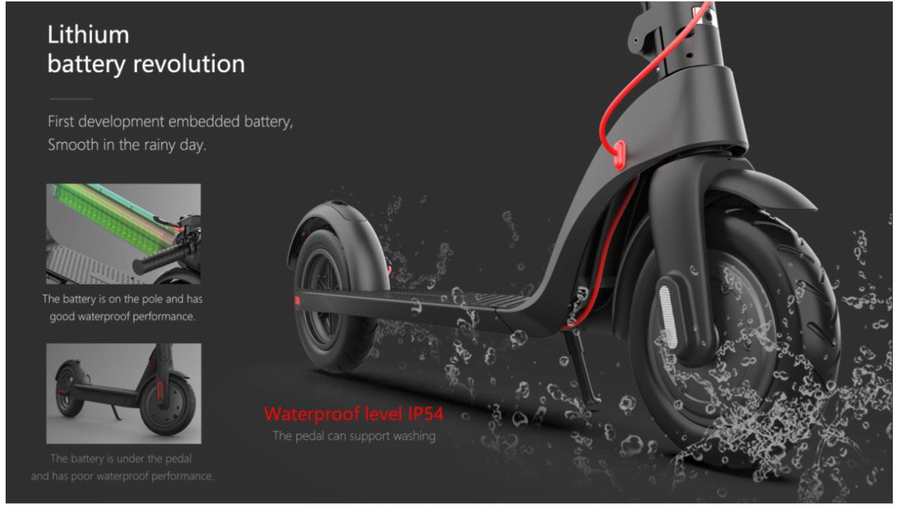 Folding e-scooter for adult model X8-350w with removable lithium battery - Fedeli Ebikes