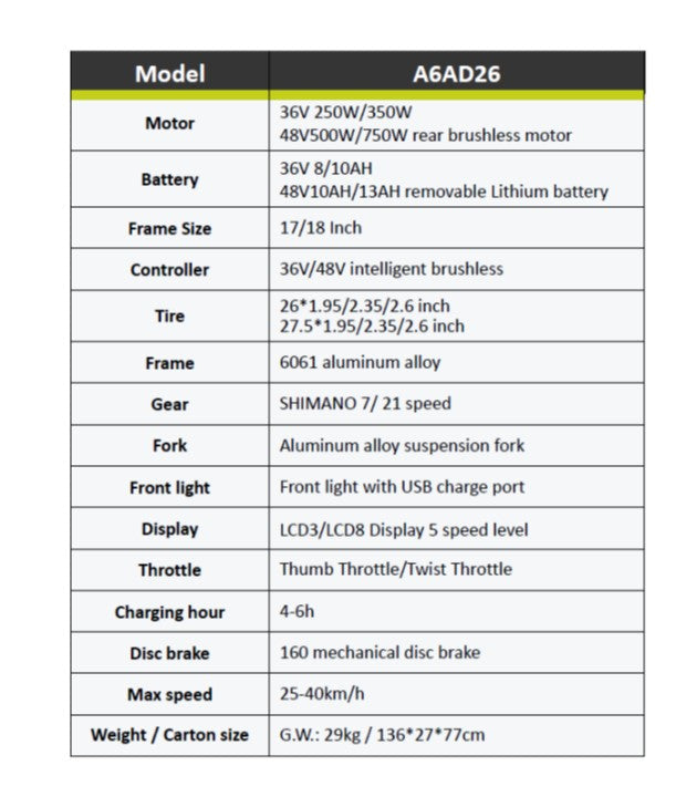 Speed Enthusiast's Dream: The A6AD26 Electric Bike Ready to Go