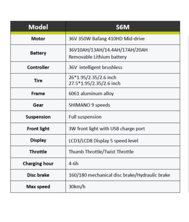 Discover the Ultimate Riding Experience: with the Mid Drive Full Suspension Model S6MD