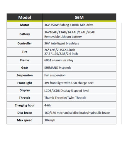 Discover the Ultimate Riding Experience: with the Mid Drive Full Suspension Model S6MD
