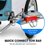 TAG-ALONG Pet & Cargo Jogger Bike Trailer, Pull Behind Bicycle Trailer Carrier Stroller, Blue - Fedeli Ebikes