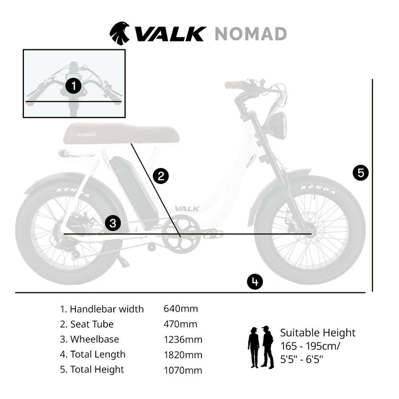 VALK Nomad Electric Fat Tyre Bike, 350W, 32km/hr, Throttle ebike, Disc Brakes, Step-Through Alloy, Shimano 7 spd, 20x4" Kenda Tyres, Suspension, White