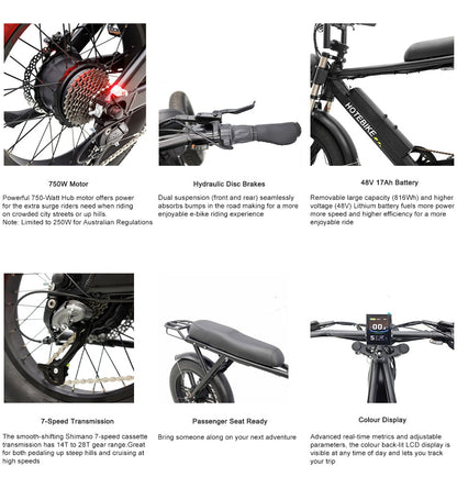 Powerful Performance Adapt to All terrain Fat tyre road ebike 20 inch-Model S731 - Fedeli Ebikes
